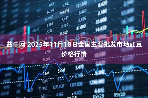益牛网 2025年11月18日全国主要批发市场豇豆价格行情